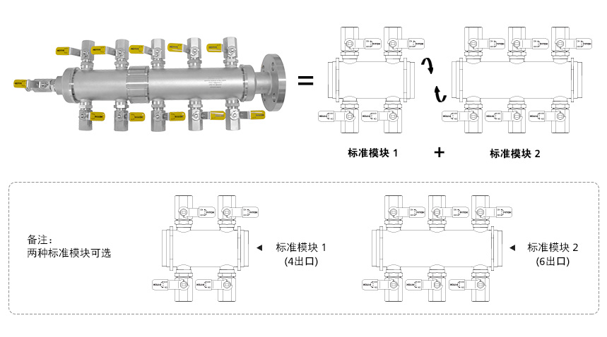 Air Headers